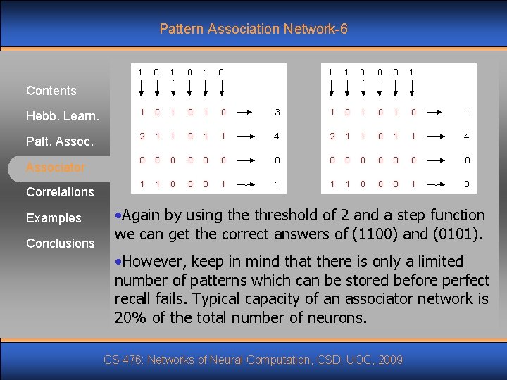 Pattern Association Network-6 Contents Hebb. Learn. Patt. Associator Correlations Examples Conclusions • Again by Pattern Association Network-6 Contents Hebb. Learn. Patt. Associator Correlations Examples Conclusions • Again by