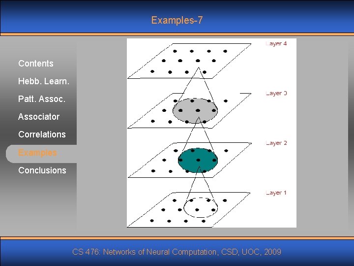 Examples-7 Contents Hebb. Learn. Patt. Associator Correlations Examples Conclusions CS 476: Networks of Neural Examples-7 Contents Hebb. Learn. Patt. Associator Correlations Examples Conclusions CS 476: Networks of Neural