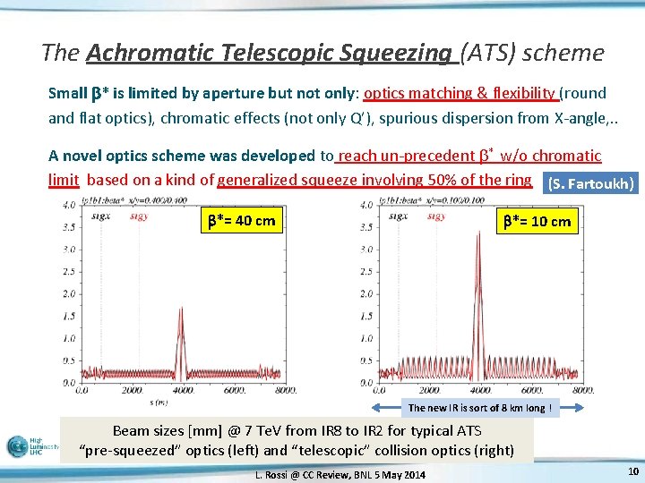 The Achromatic Telescopic Squeezing (ATS) scheme Small b* is limited by aperture but not
