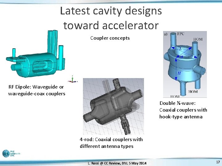 Latest cavity designs toward accelerator Coupler concepts RF Dipole: Waveguide or waveguide-coax couplers Double