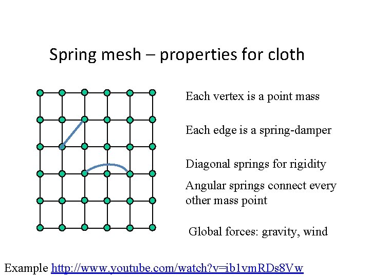 Spring mesh – properties for cloth Each vertex is a point mass Each edge