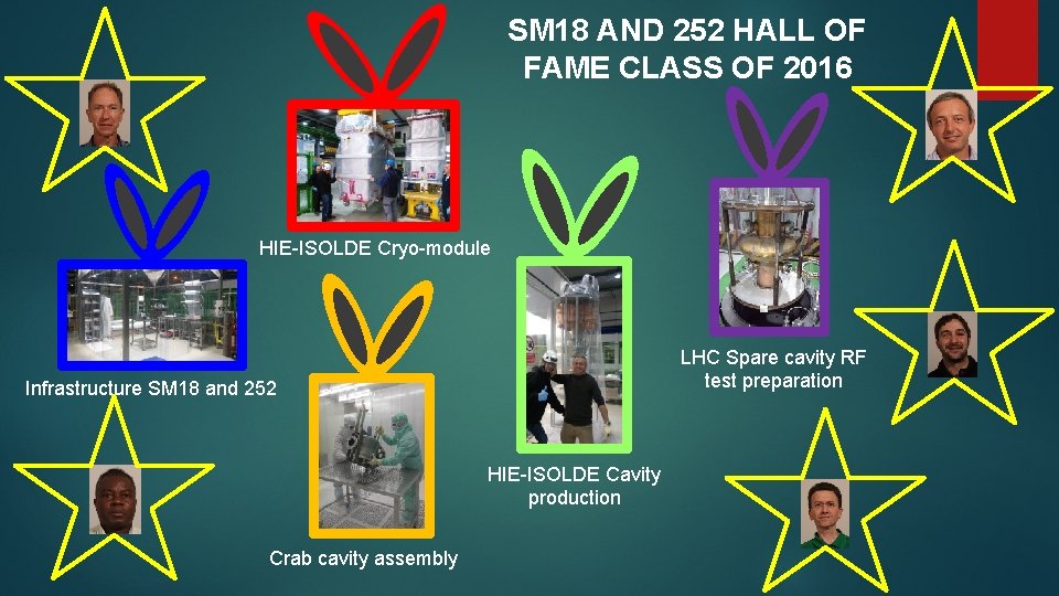 SM 18 AND 252 HALL OF FAME CLASS OF 2016 HIE-ISOLDE Cryo-module LHC Spare