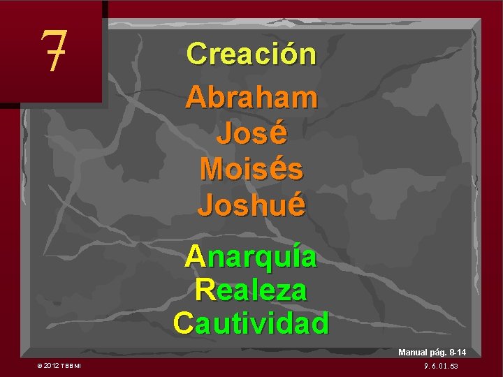 7 Creación Abraham José Moisés Joshué Anarquía Realeza Cautividad Manual pág. 8 -14 ©