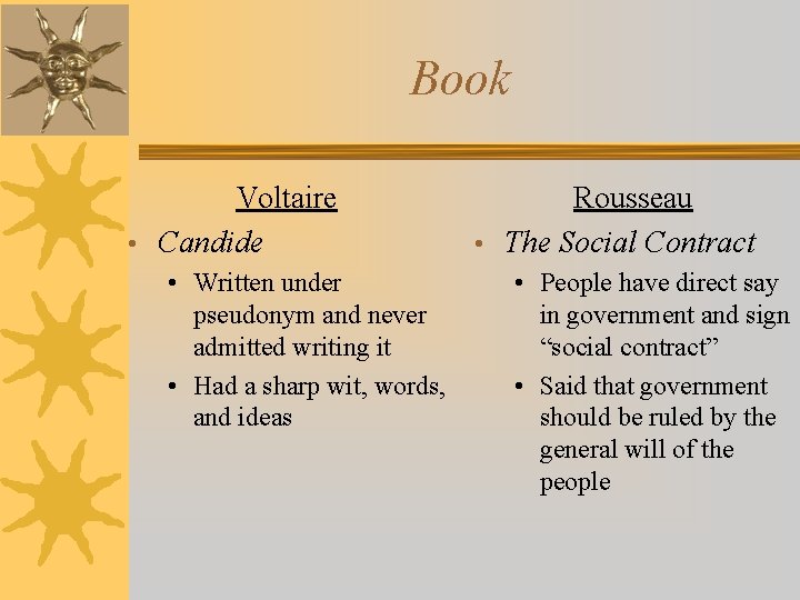 Book Voltaire • Candide • Written under pseudonym and never admitted writing it •