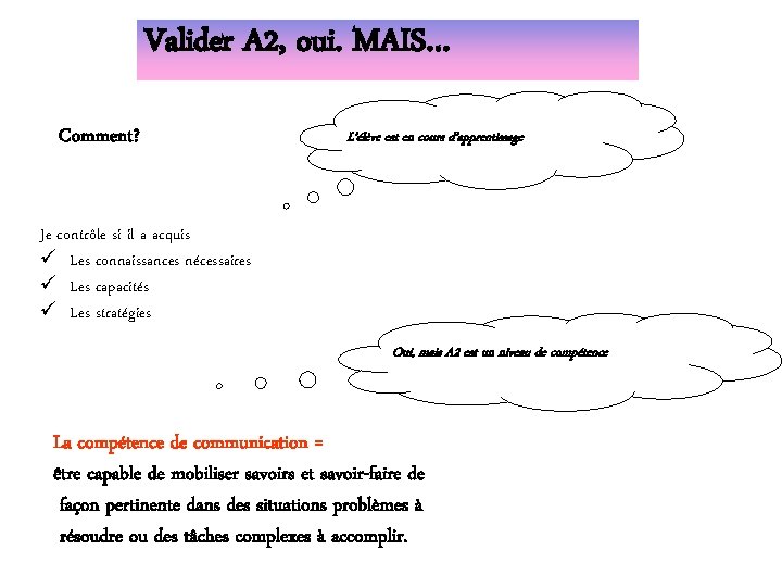 Valider A 2, oui. MAIS… Comment? L’élève est en cours d’apprentissage Je contrôle si