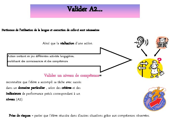 Valider A 2… Pertinence de l’utilisation de la langue et correction de celle-ci sont