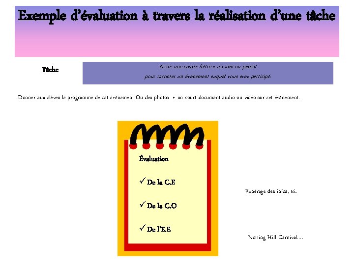 Exemple d’évaluation à travers la réalisation d’une tâche Tâche écrire une courte lettre à