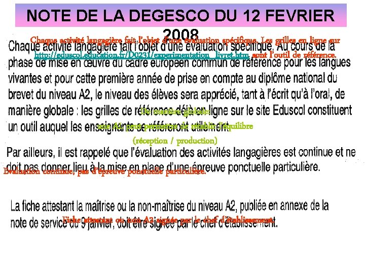 NOTE DE LA DEGESCO DU 12 FEVRIER 2008 Chaque activité langagière fait l’objet d’une