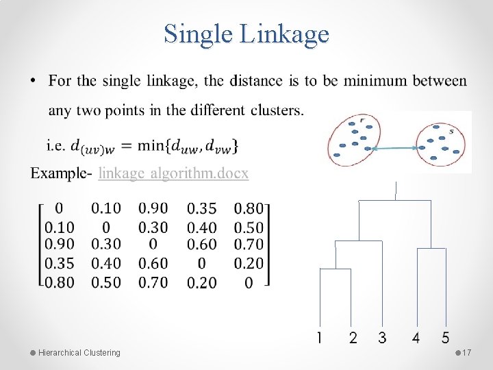 Single Linkage • Hierarchical Clustering 17 Single Linkage • Hierarchical Clustering 17