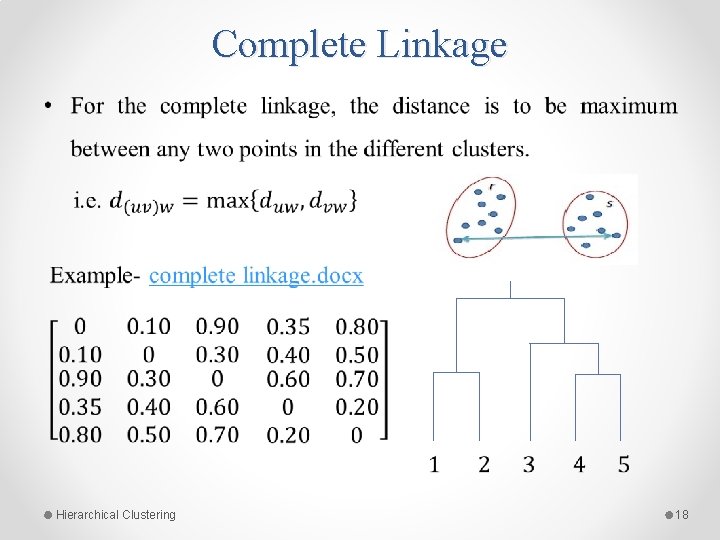 Complete Linkage • Hierarchical Clustering 18 Complete Linkage • Hierarchical Clustering 18