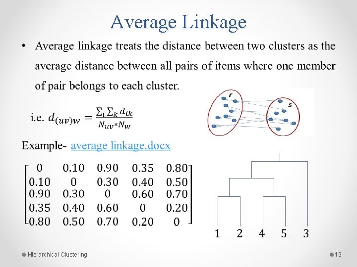 Average Linkage • Hierarchical Clustering 19 Average Linkage • Hierarchical Clustering 19