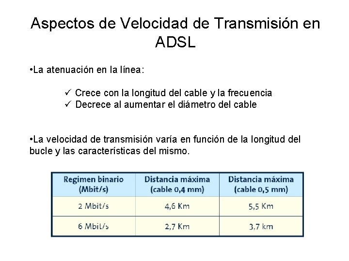 Aspectos de Velocidad de Transmisión en ADSL • La atenuación en la línea: ü