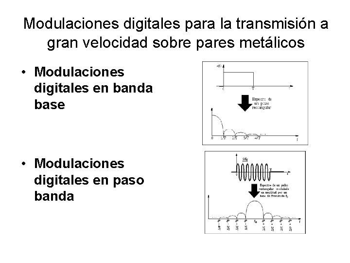 Modulaciones digitales para la transmisión a gran velocidad sobre pares metálicos • Modulaciones digitales