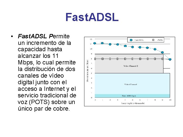 Fast. ADSL • Fast. ADSL Permite un incremento de la capacidad hasta alcanzar los