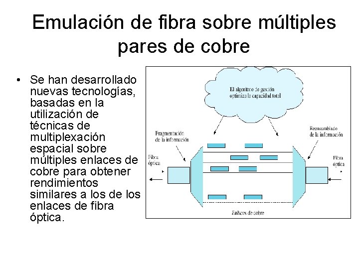 Emulación de fibra sobre múltiples pares de cobre • Se han desarrollado nuevas tecnologías,