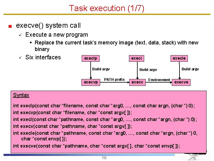 Task execution (1/7) execve() system call ü Execute a new program § Replace the