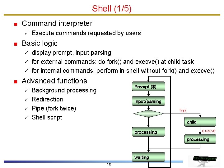 Shell (1/5) Command interpreter ü Execute commands requested by users Basic logic ü ü