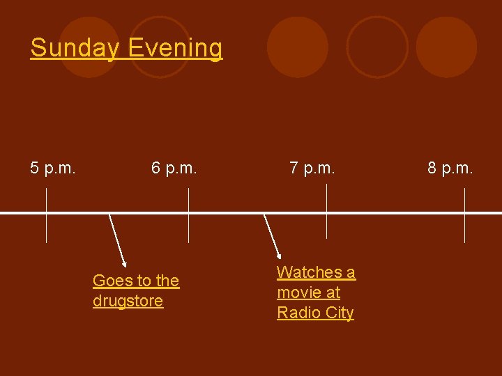 Sunday Evening 5 p. m. 6 p. m. Goes to the drugstore 7 p. Sunday Evening 5 p. m. 6 p. m. Goes to the drugstore 7 p.