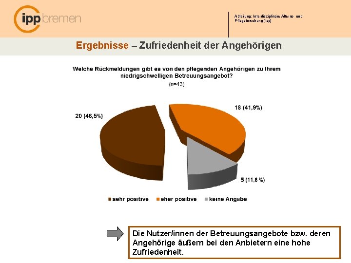 Abteilung: Interdisziplinäre Alterns- und Pflegeforschung (iap) Ergebnisse – Zufriedenheit der Angehörigen Die Nutzer/innen der