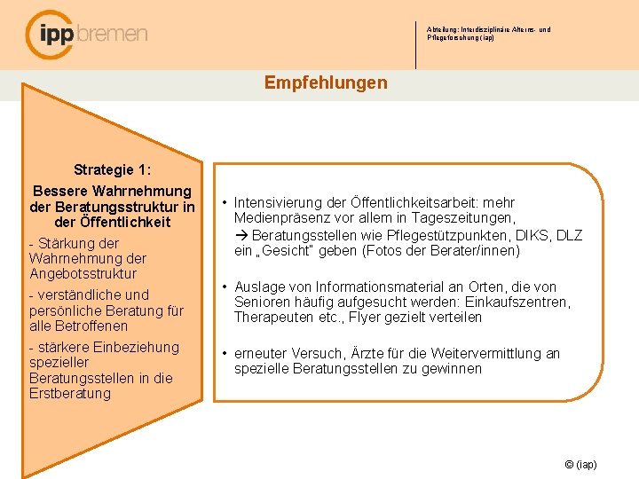 Abteilung: Interdisziplinäre Alterns- und Pflegeforschung (iap) Empfehlungen Strategie 1: Bessere Wahrnehmung der Beratungsstruktur in