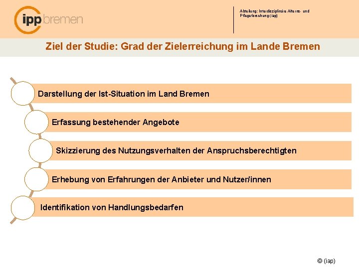 Abteilung: Interdisziplinäre Alterns- und Pflegeforschung (iap) Ziel der Studie: Grad der Zielerreichung im Lande