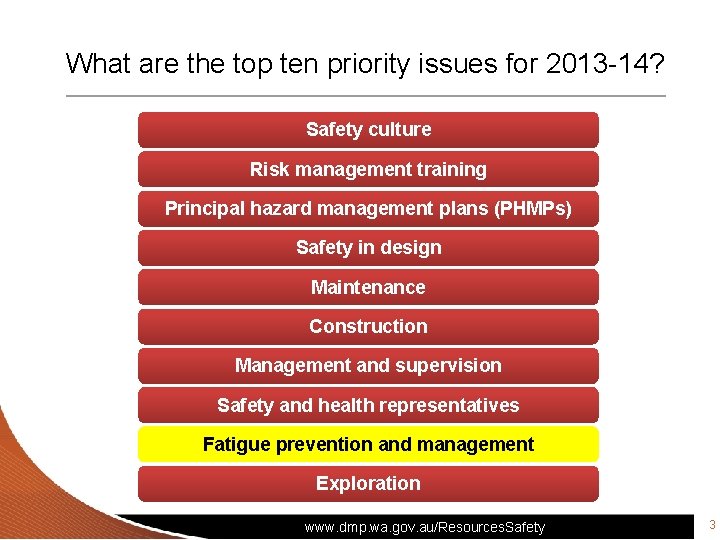 What are the top ten priority issues for 2013 -14? Safety culture Risk management