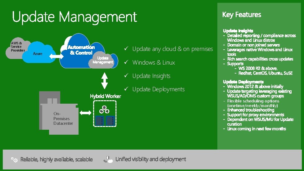 AWS & Service Providers ü Update any cloud & on premises Azure ü Windows