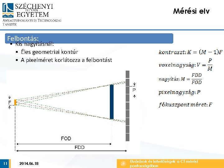 Mérési elv Felbontás: • Kis nagyításnál: • Éles geometriai kontúr • A pixelméret korlátozza