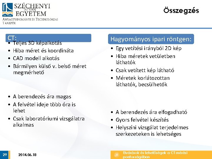 Összegzés CT: • • Teljes 3 D képalkotás Hiba méret és koordináta CAD modell