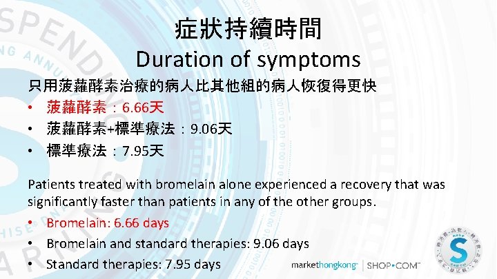 症狀持續時間 Duration of symptoms 只用菠蘿酵素治療的病人比其他組的病人恢復得更快 • 菠蘿酵素： 6. 66天 • 菠蘿酵素+標準療法： 9. 06天 •