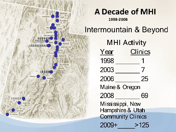 A Decade of MHI 1998 -2008 