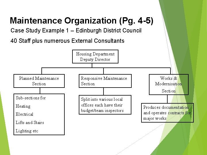 Maintenance Organization (Pg. 4 -5) Case Study Example 1 – Edinburgh District Council 40