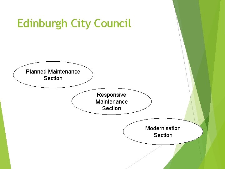 Edinburgh City Council Planned Maintenance Section Responsive Maintenance Section Modernisation Section 