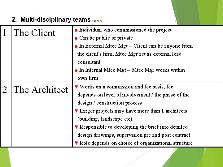 2. Multi-disciplinary teams (cont’d) 1 The Client ♠ Individual who commissioned the project ♠
