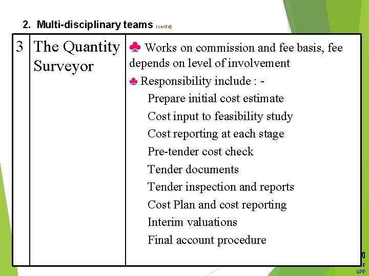 2. Multi-disciplinary teams (cont’d) 3 The Quantity ♣ Works on commission and fee basis,