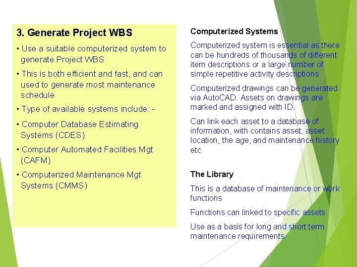 3. Generate Project WBS Computerized Systems • Use a suitable computerized system to generate