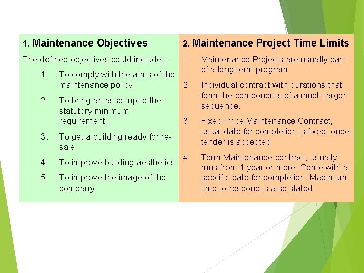 1. Maintenance Objectives 2. Maintenance Project Time Limits The defined objectives could include: -