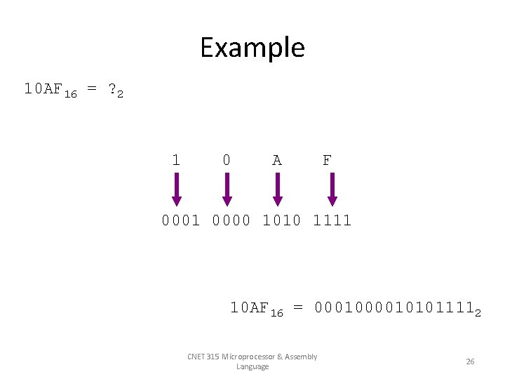 Example 10 AF 16 = ? 2 1 0 A F 0001 0000 1010