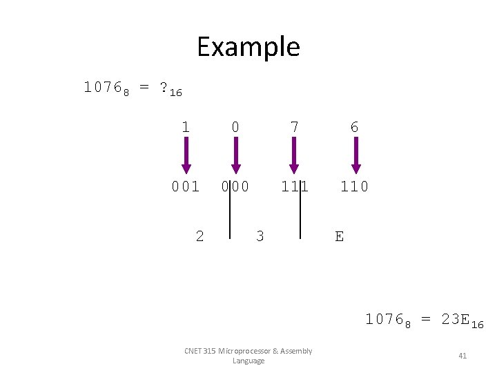 Example 10768 = ? 16 1 0 7 6 001 000 111 110 2