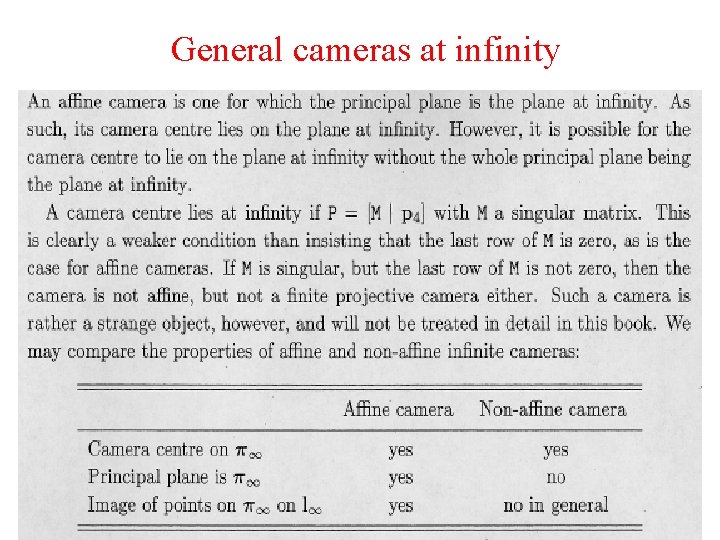 General cameras at infinity 