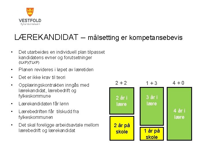 LÆREKANDIDAT – målsetting er kompetansebevis • Det utarbeides en individuell plan tilpasset kandidatens evner