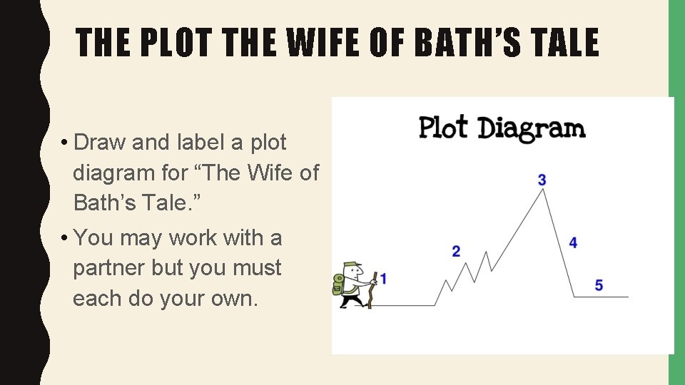 THE PLOT THE WIFE OF BATH’S TALE • Draw and label a plot diagram