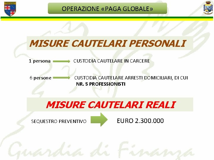 OPERAZIONE «PAGA GLOBALE» MISURE CAUTELARI PERSONALI 1 persona CUSTODIA CAUTELARE IN CARCERE 6 persone