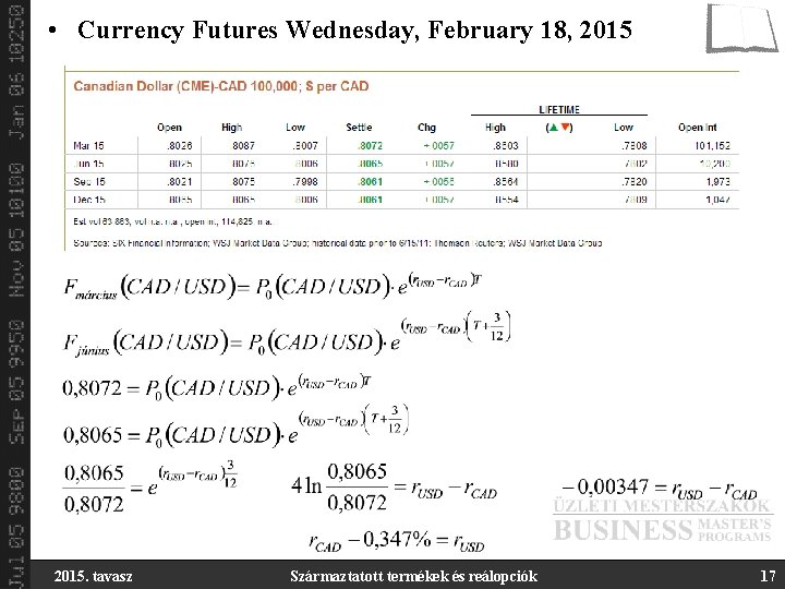  • Currency Futures Wednesday, February 18, 2015. tavasz Származtatott termékek és reálopciók 17