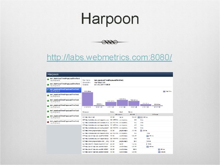 Harpoon http: //labs. webmetrics. com: 8080/ 