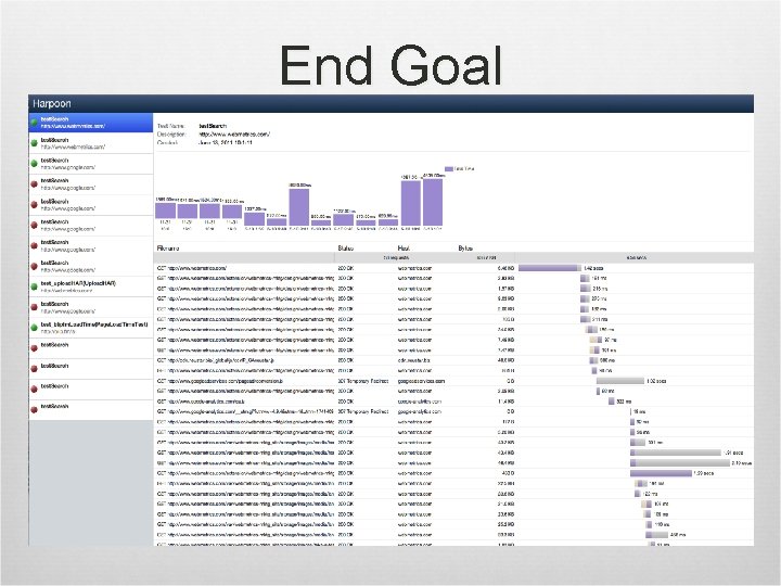 End Goal 