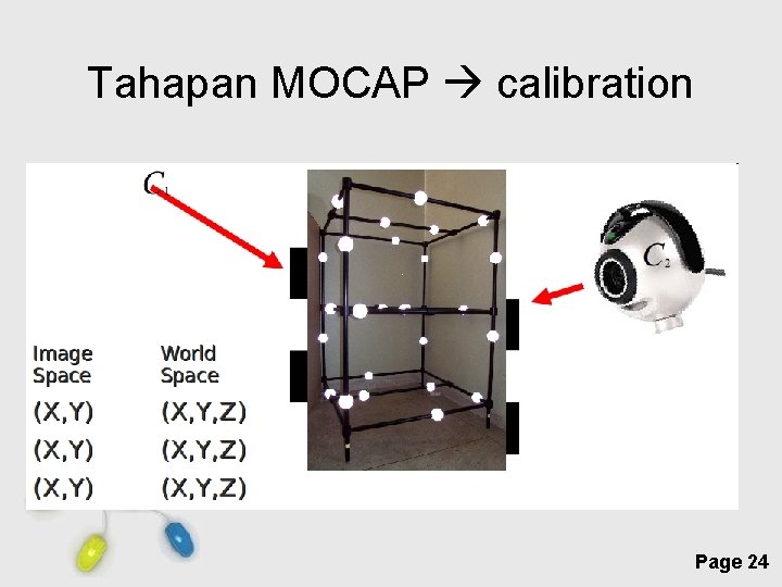 Tahapan MOCAP calibration Free Powerpoint Templates Page 24 