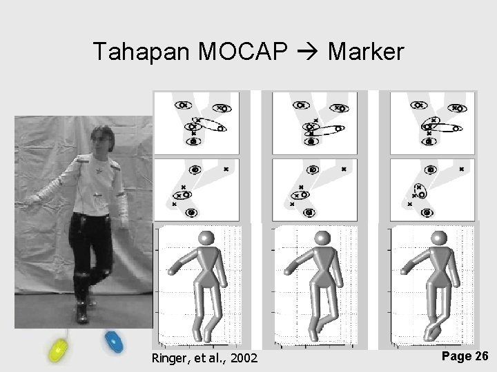 Tahapan MOCAP Marker Free Powerpoint Templates Ringer, et al. , 2002 Page 26 