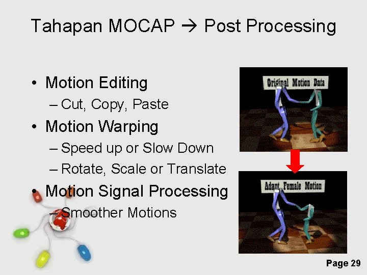 Tahapan MOCAP Post Processing • Motion Editing – Cut, Copy, Paste • Motion Warping