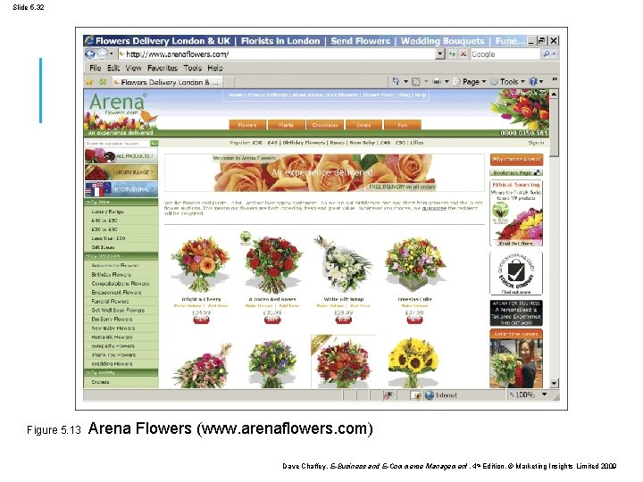 Slide 5. 32 Figure 5. 13 Arena Flowers (www. arenaflowers. com) Dave Chaffey, E-Business